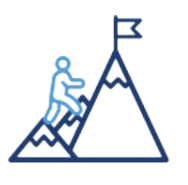 BPM Competency Model